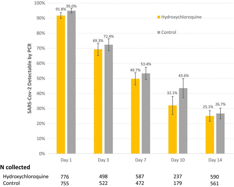 Terapia cognitivo comportamentale digitale per l’i