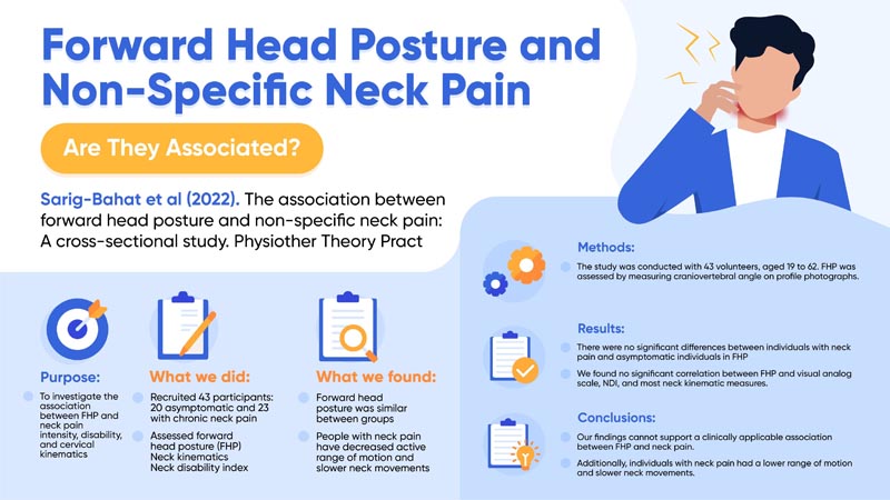 Associazione tra dolore al collo e postura: approf